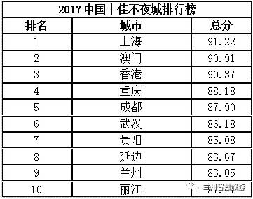 2024澳门码开奖记录24,综合评价_AAK77.288内容版