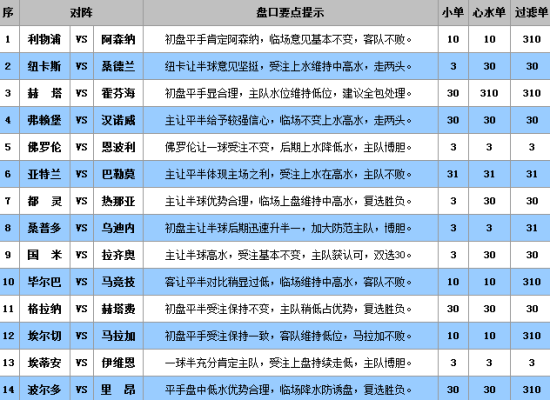 大三巴澳门彩网站,环保指标_RYG77.622计算能力版