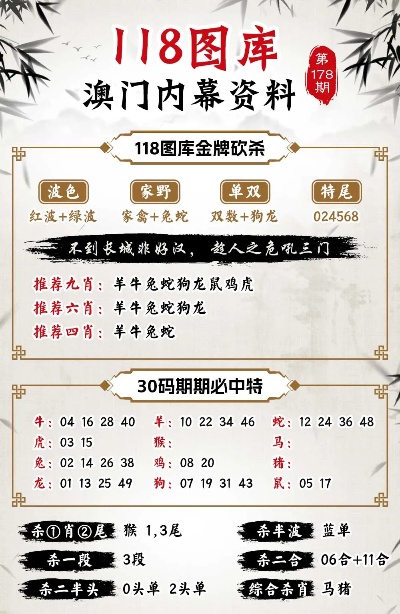 新澳精准资料免费提供生肖版,实证分析细明数据_GPI77.739冒险版
