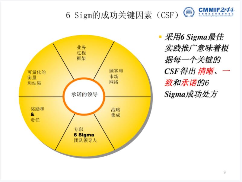 4921788.соm查询,持续改进策略_TTV77.566传达版