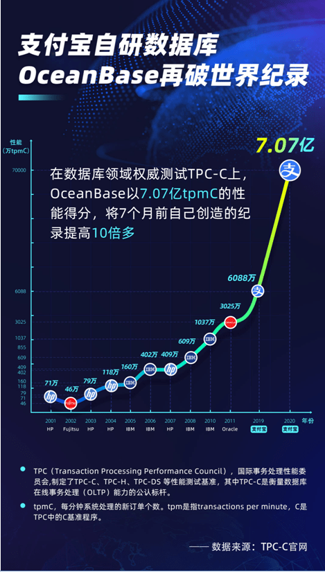 2024新澳历史开奖记录,新澳,实时数据分析_CXS77.447透明版