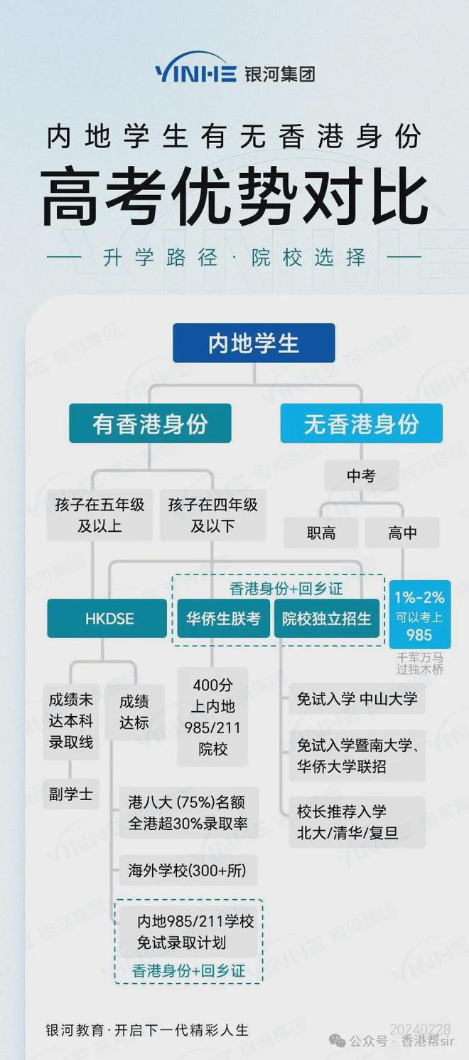 香港宝典大全资料大全,快速处理计划_DLZ77.223业界版