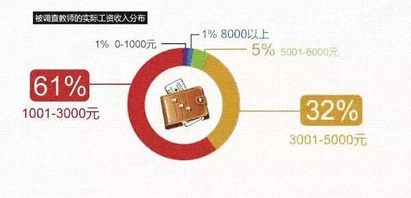 设备展示 第328页