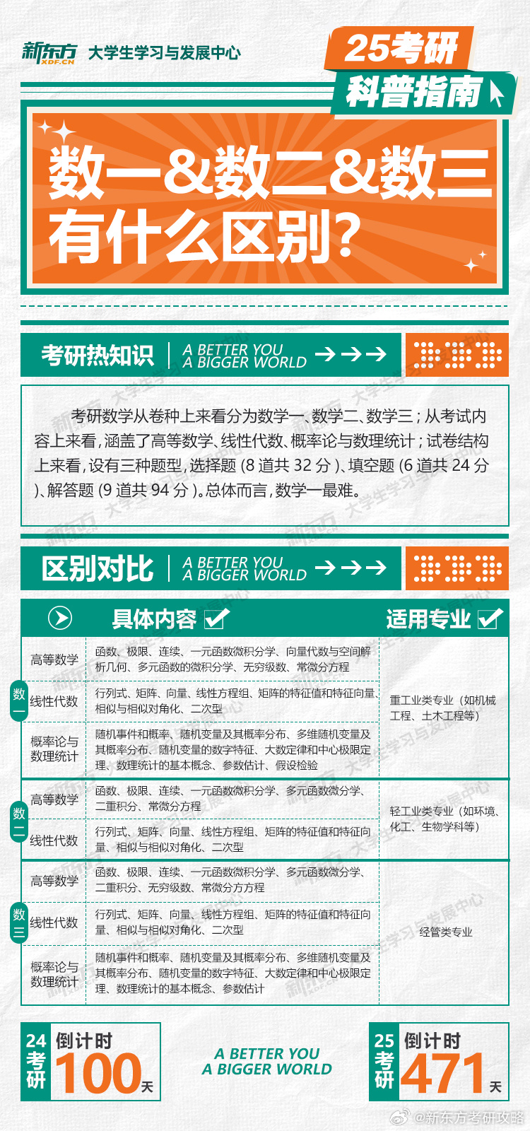 产品中心 第327页