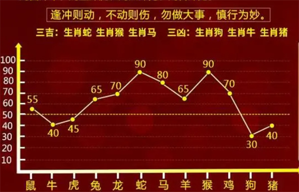 神算子一肖一码100%,行动规划执行_PGI77.528云技术版