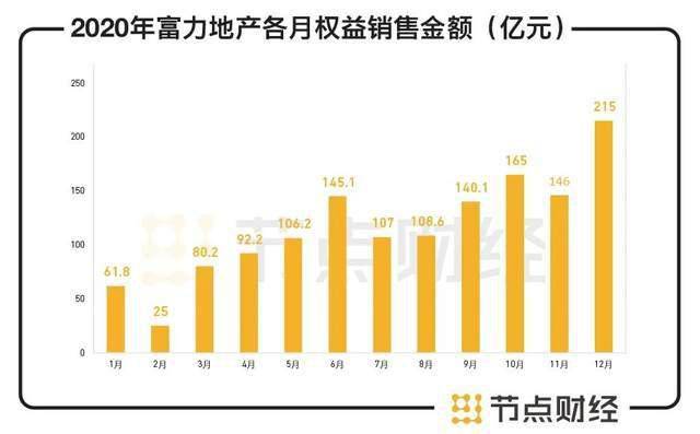 广东八二站新澳门彩,资源部署方案_WFM77.854丰富版