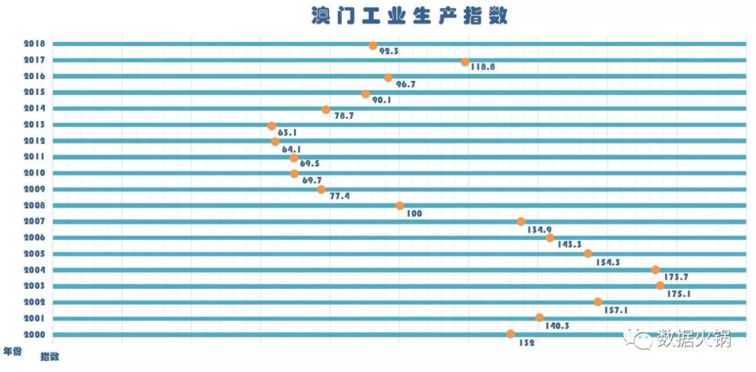 产品中心 第326页