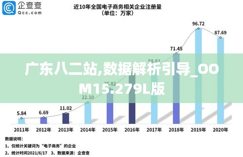 新闻资讯 第322页