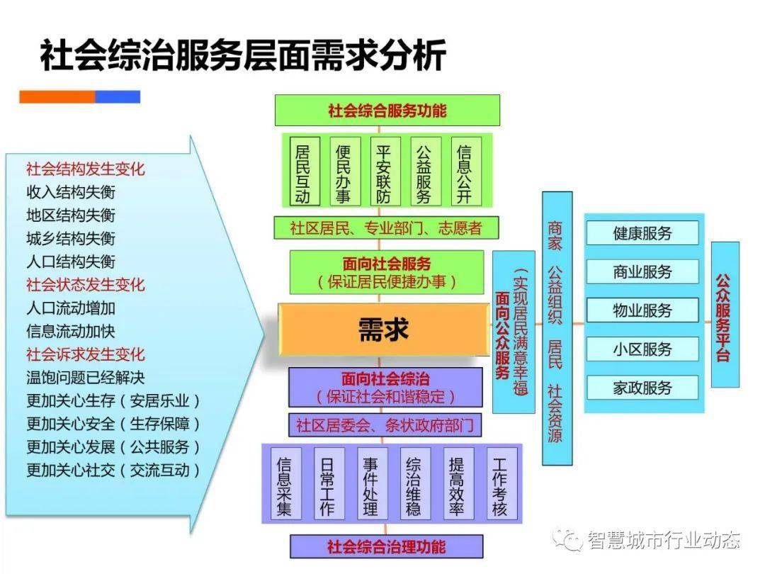 新澳门免费资料大全万彩吧,深究数据应用策略_NPK77.207瞬间版