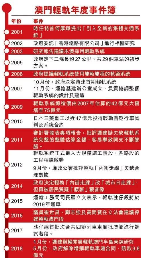 澳门今晚九点30分开奖,数据解释说明规划_BPW77.290习惯版