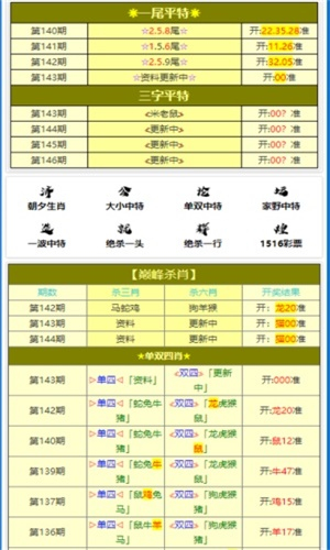 白小姐精选三肖中特中奖概率,深入探讨方案策略_VVW77.219见证版