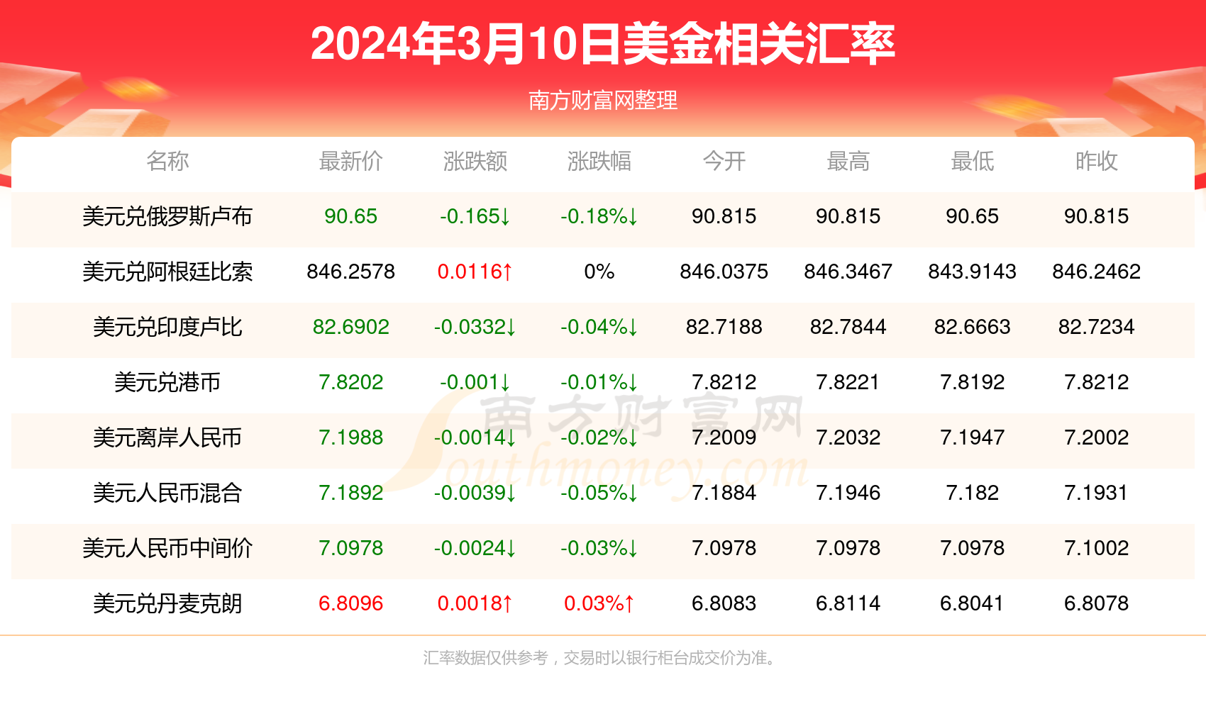 2024年香港跑狗图资料,精细化方案决策_SMJ77.510高效版
