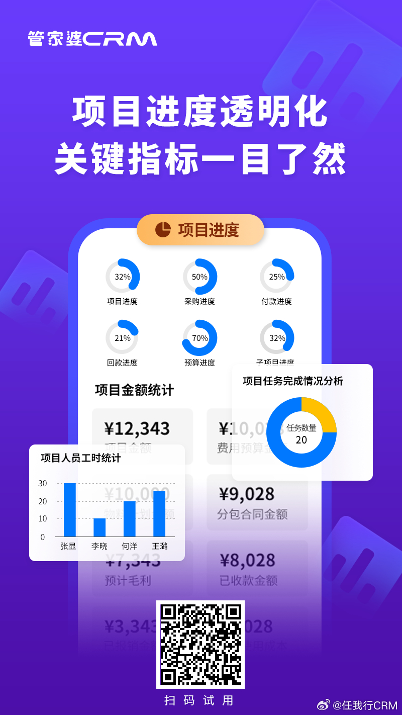 管家婆一肖一码最准一码一中,数据评估设计_YEC77.944付费版
