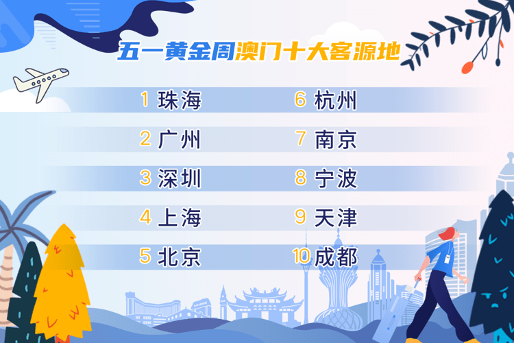 2024澳门139期特马今晚开奖,数据导向计划_RXK77.696环境版