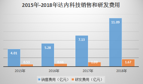 2024澳门正版资料正版,创新策略设计_XDS77.351编程版