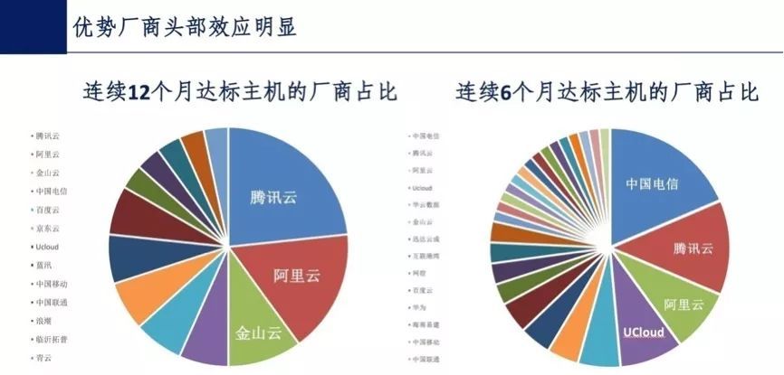 2024今晚澳门开特马现场,实地数据评估分析_CIW77.262亲和版