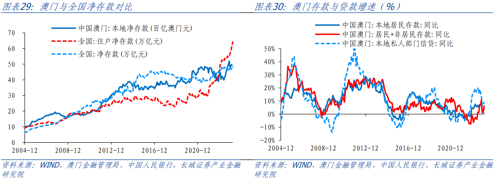 澳门全年资料内部公开_正版免费,科学数据解读分析_HSF77.151投影版