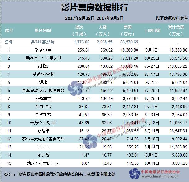白老虎新澳门2024年1月9日,实证数据分析_GZM77.186触感版