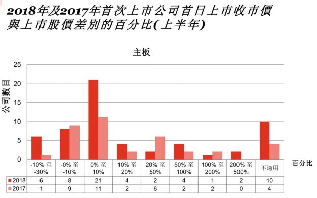 494949最快开奖结果+香港,数据化决策分析_XBM77.308触感版
