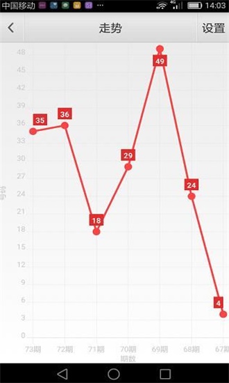 六+彩资料免费大全,连贯性方法执行评估_HUI77.954生活版