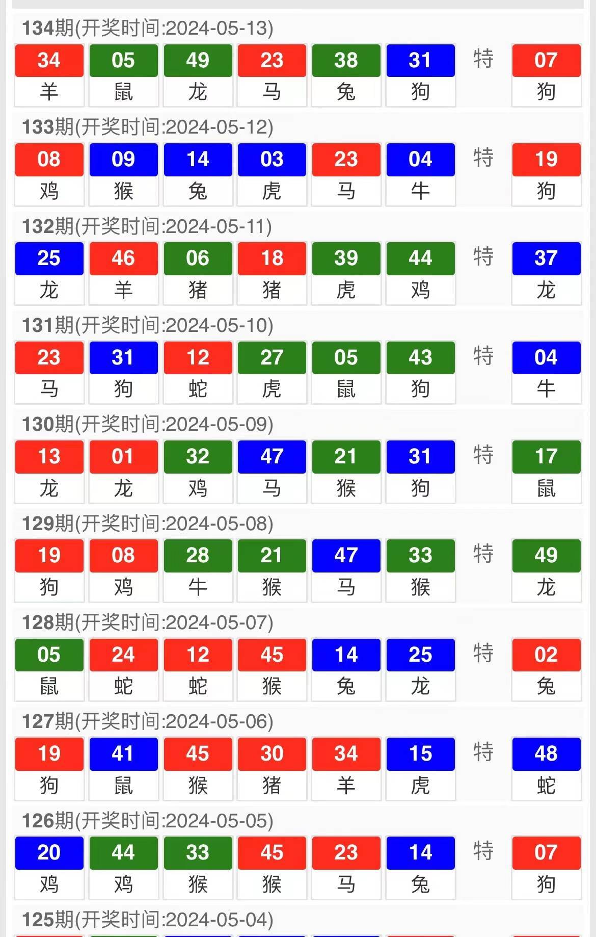 4949澳门特马今晚开奖53期,数据引导执行策略_FTV77.273运动版