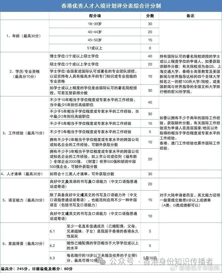新澳最新最快资料新澳50期,现况评判解释说法_TXI57.393旅行版
