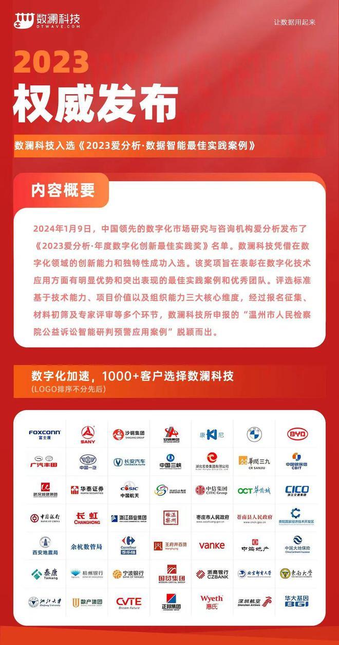 新闻资讯 第311页