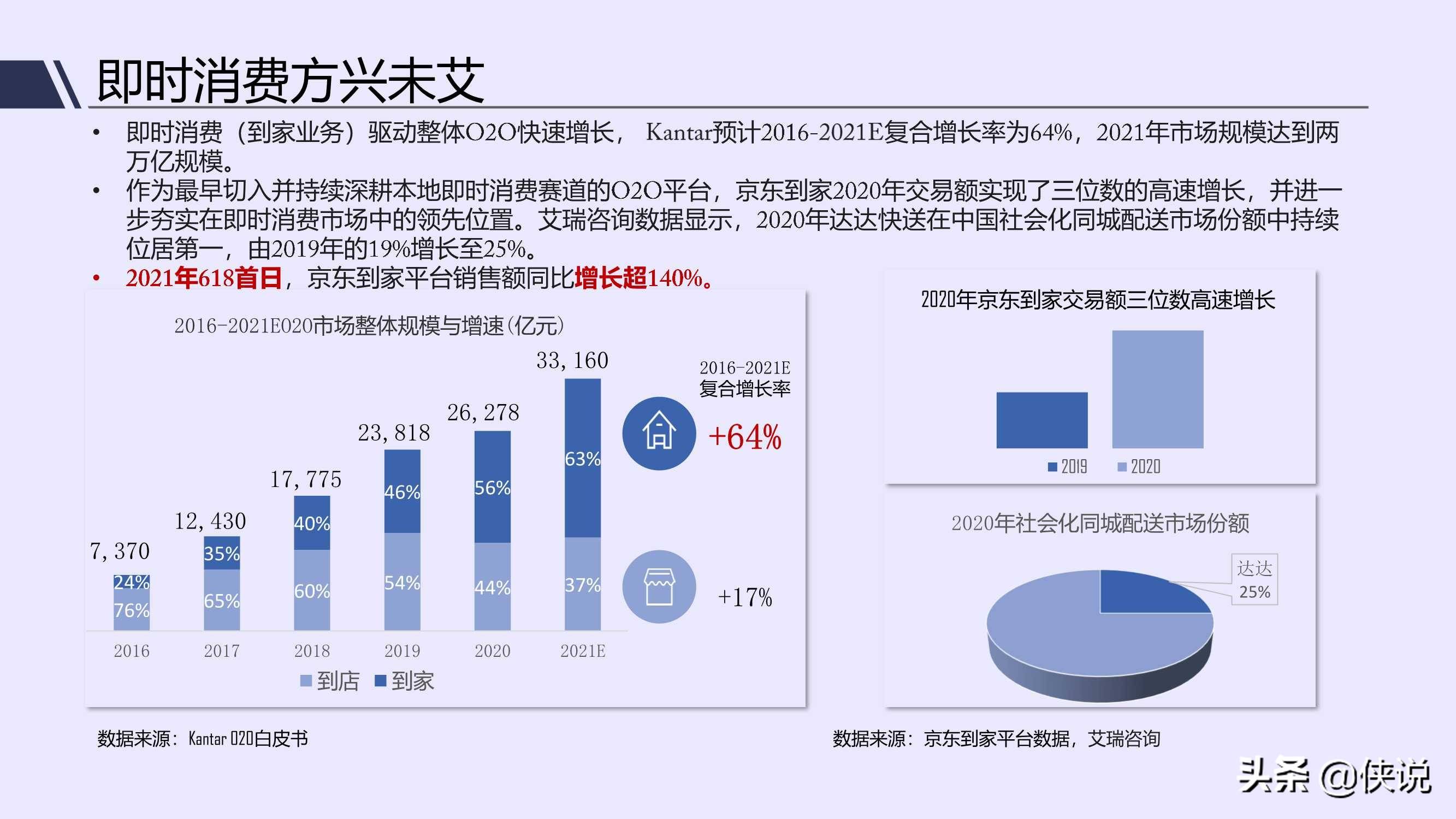 白小姐期期开奘结果2023年4月10日最新,实时数据分析_SCF57.192目击版