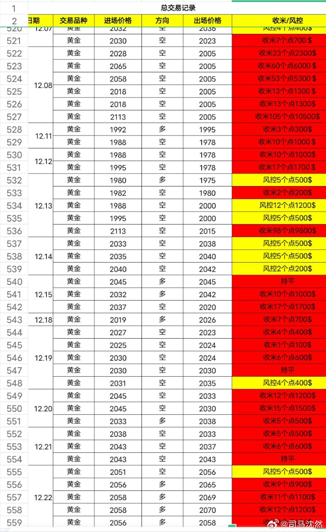 港彩二四六天天开奖结果,全方位数据解析表述_HGY57.189抓拍版