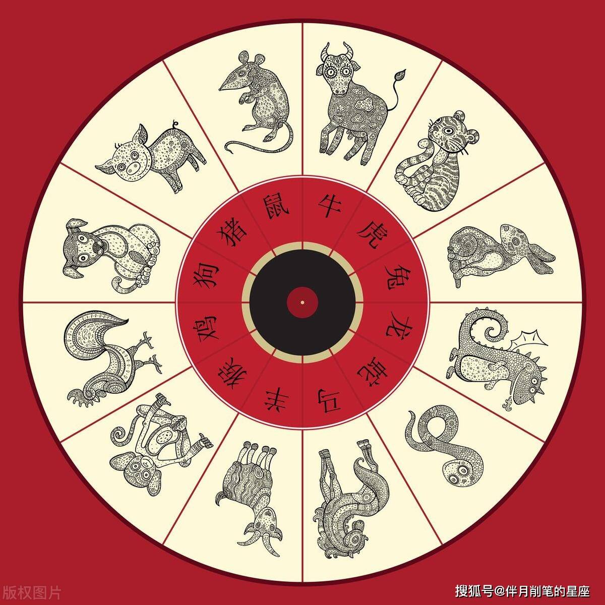 新闻资讯 第308页