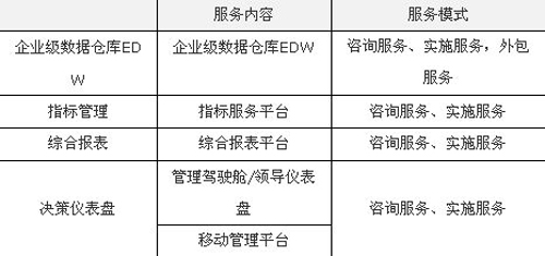 产品中心 第312页