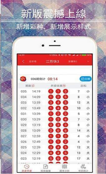 2o24年新澳门天天开好彩,实地验证研究方案_VXF57.321幻想版