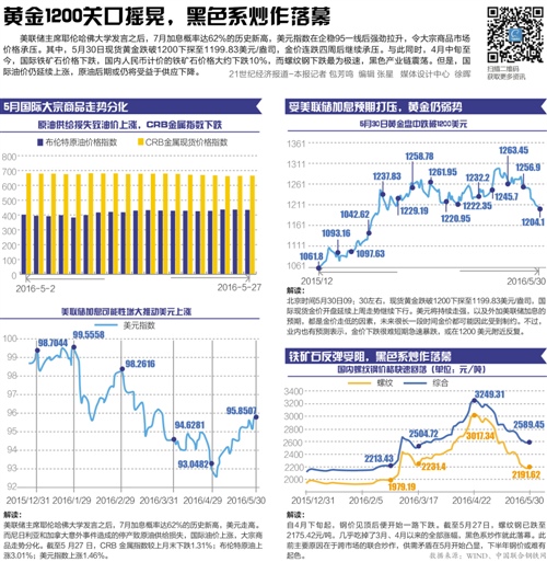 澳门天天彩资料自动更新,实地数据评估分析_VCB57.711探索版