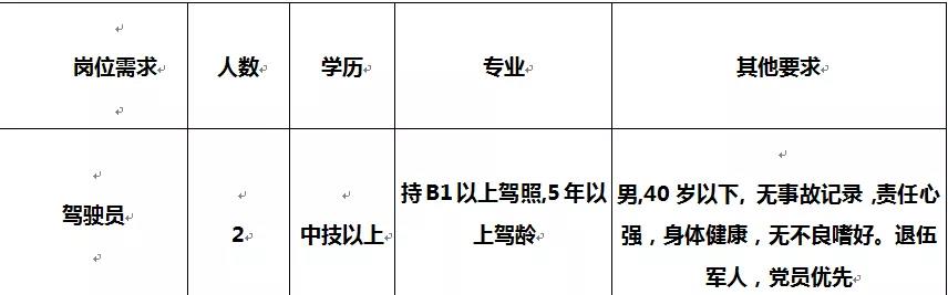 大理市最新招聘信息全攻略，获取指南与职位速递