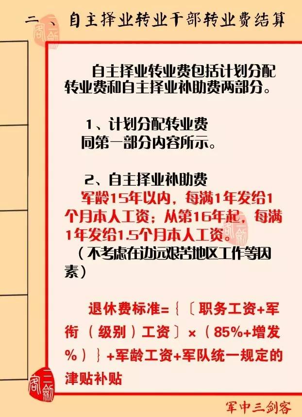 军官自主择业政策最新动态，自主择业新规定出炉