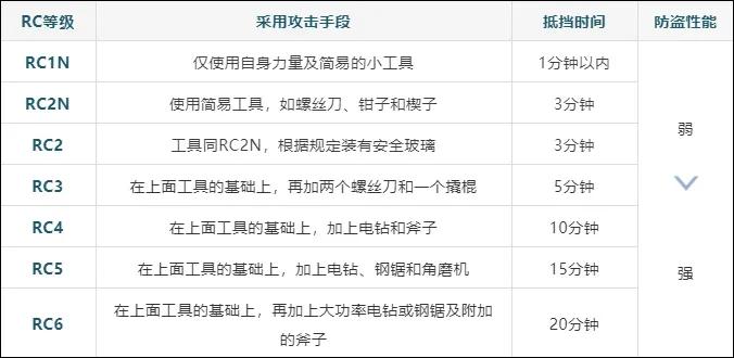2024新奥门管家婆资料查询,决策理论学派资料_珍藏版37.250