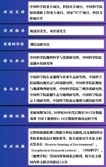 广东八二站资料简介,数据科学解析说明_未来版60.575