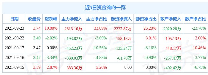 土地新概念，开启认知新篇章，探索土地价值无限潜能！
