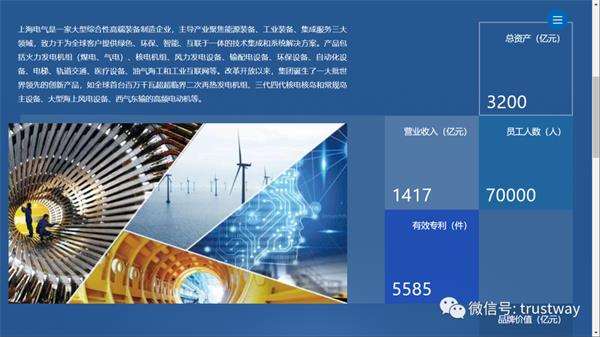 上海电气重组重磅变革，最新消息引领未来发展之路
