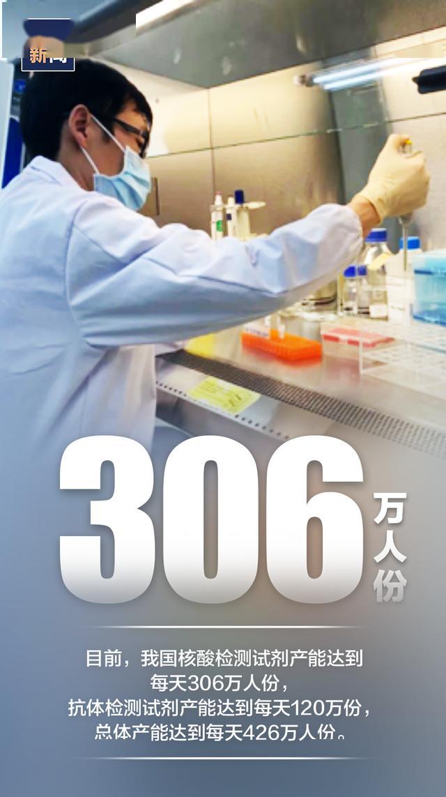 最新肺炎疫情动态及观点论述