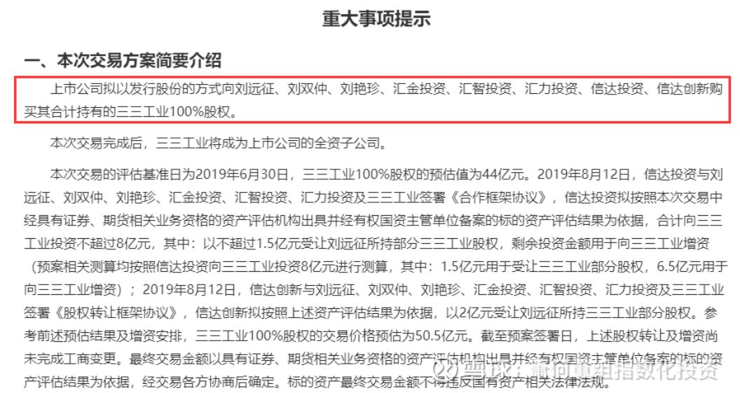 分路器单元 第78页