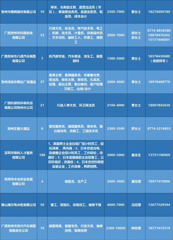 探索小巷深处的职业宝藏，51招聘网最新职位信息揭秘隐藏工作机会