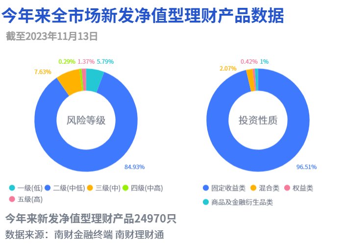 最新资金理财步骤指南，打造个人理财计划